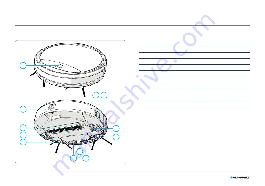 Blaupunkt XEASY User Manual Download Page 120