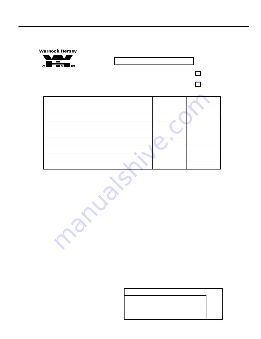 Blaze King 2205 Installation And Operating Instructions Manual Download Page 4