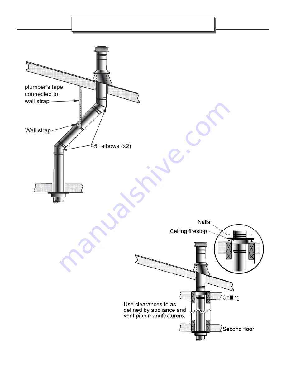 Blaze King Clarity CL2118 SP Operation & Installation Manual Download Page 36