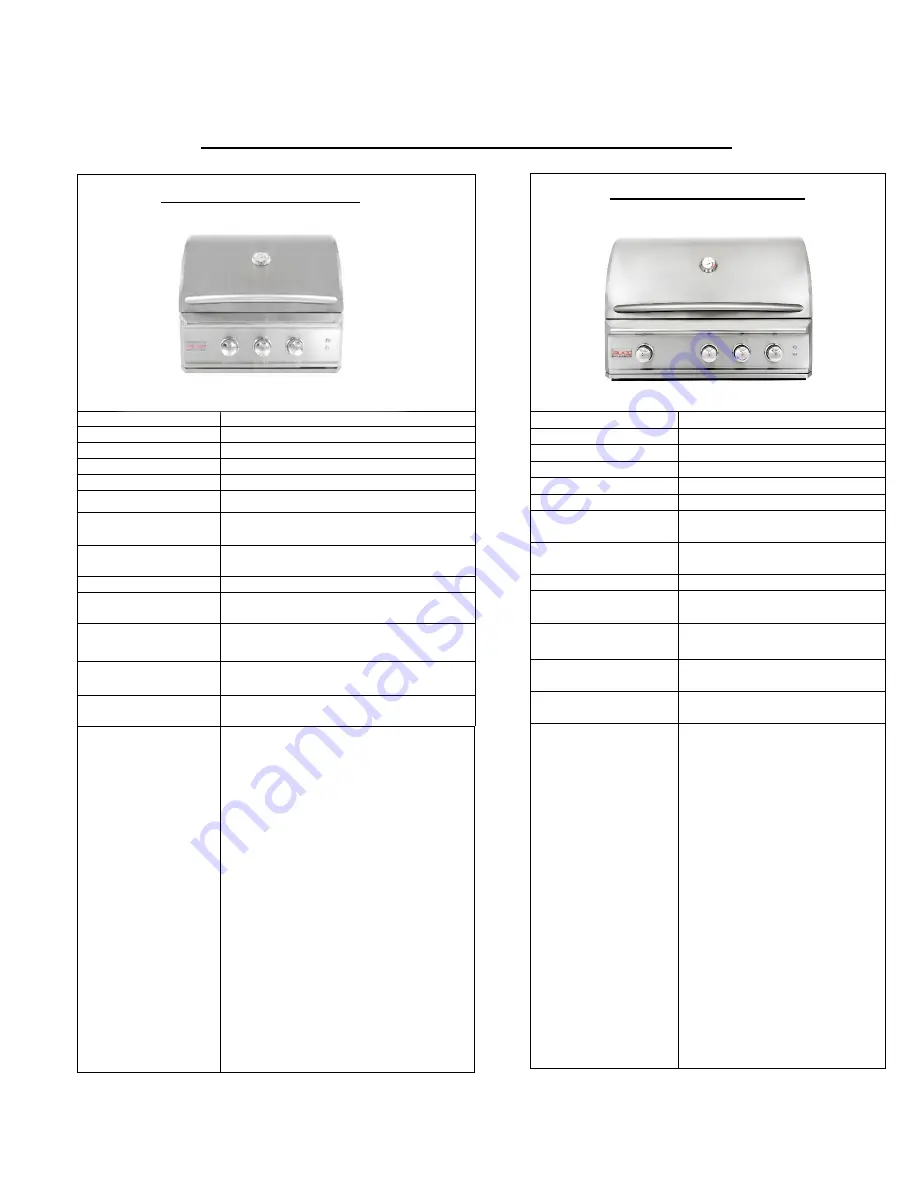 Blaze BLZ-2PROLP Use & Care Manual Download Page 5