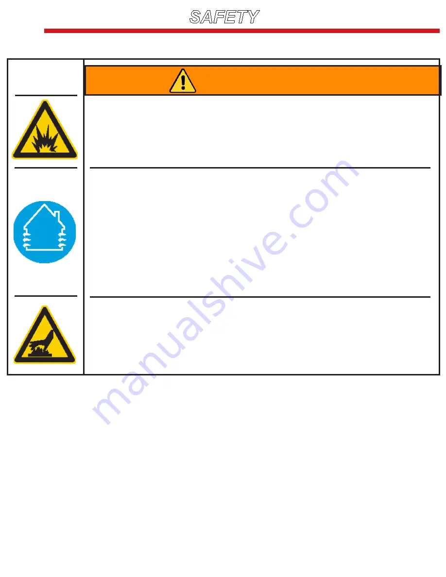 Blaze E6IO Manual Download Page 5