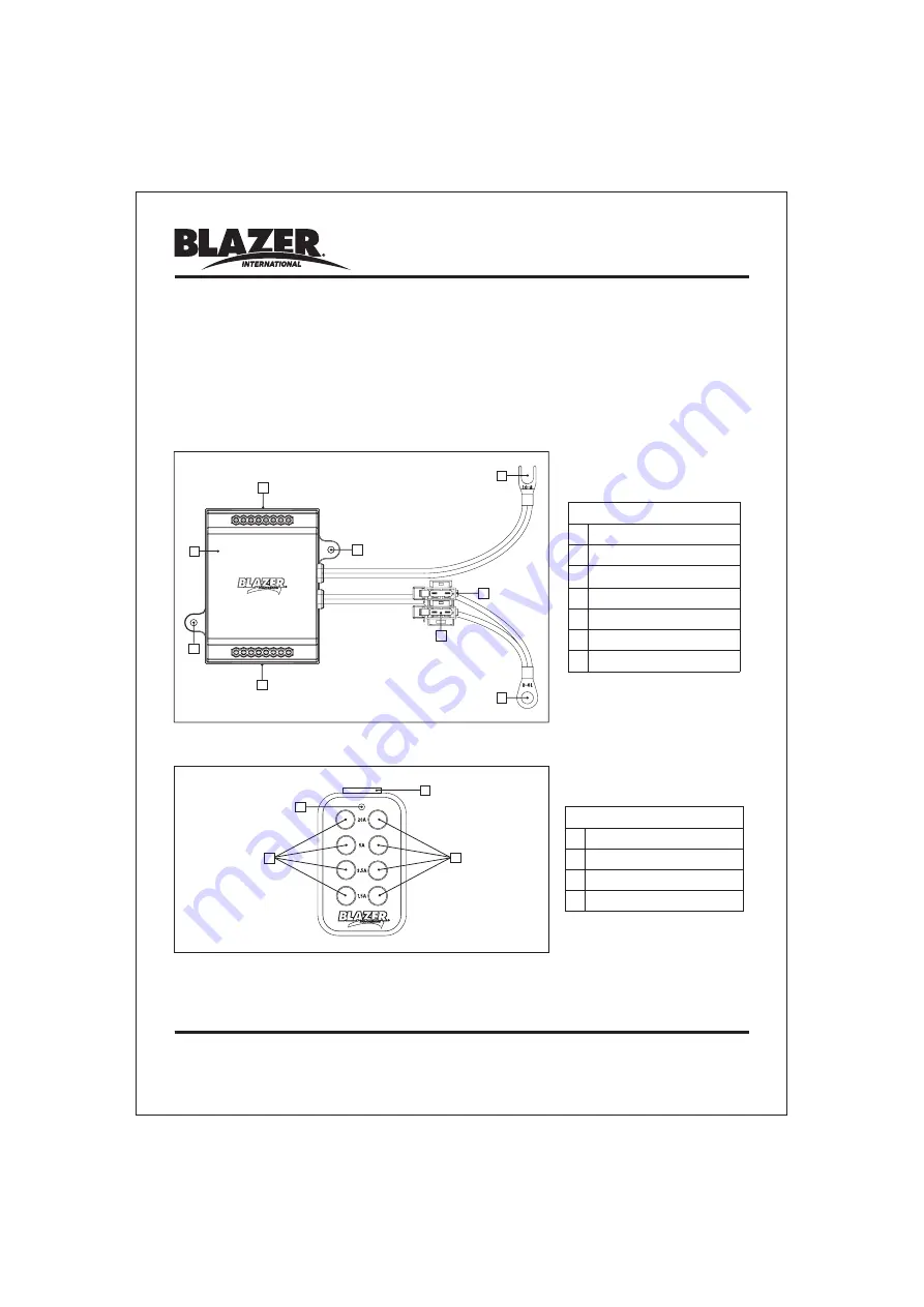 blazer C3050K Owner'S Manual Download Page 6