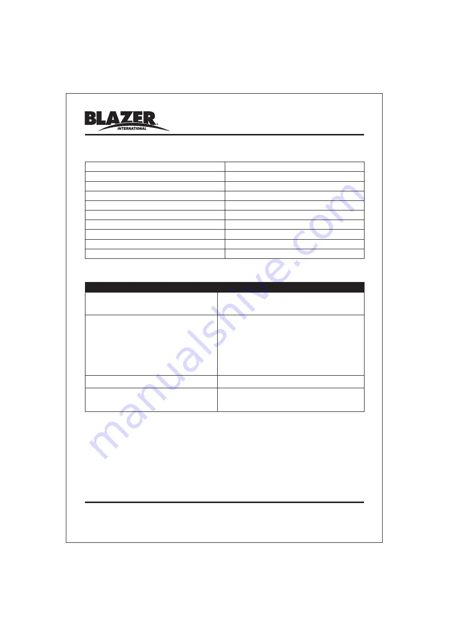 blazer C3050K Owner'S Manual Download Page 7