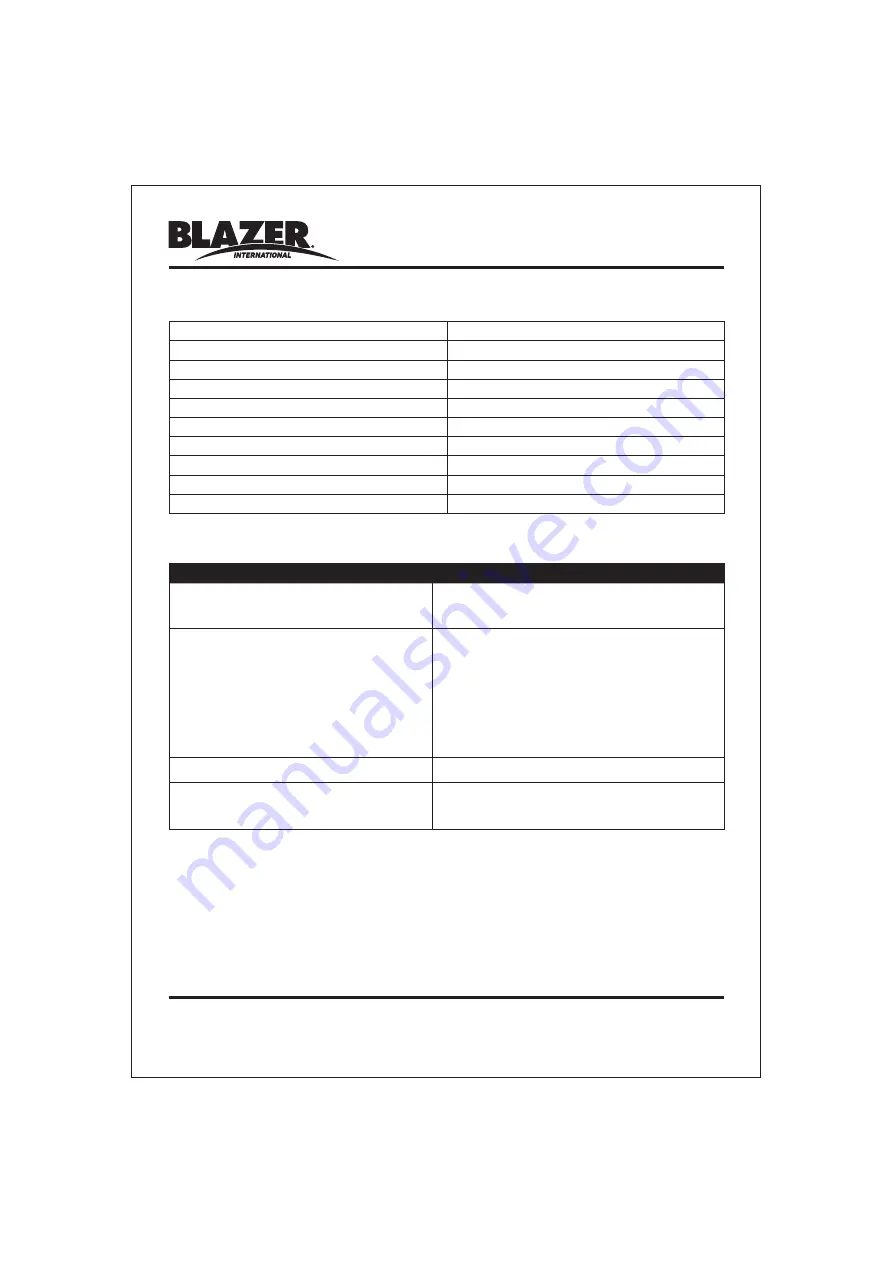 blazer C3050K Owner'S Manual Download Page 11