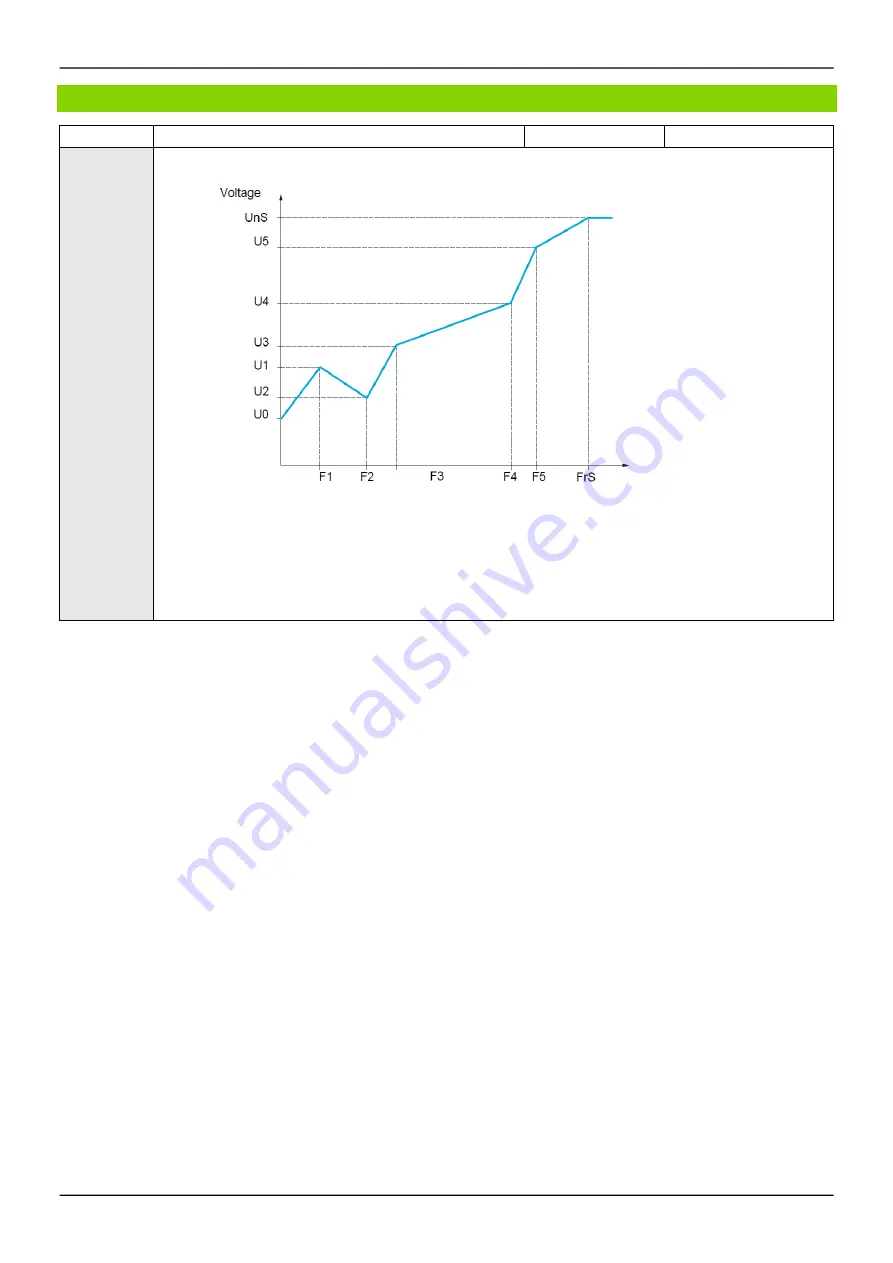 BLEMO ER24 Series Programming Manual Download Page 104