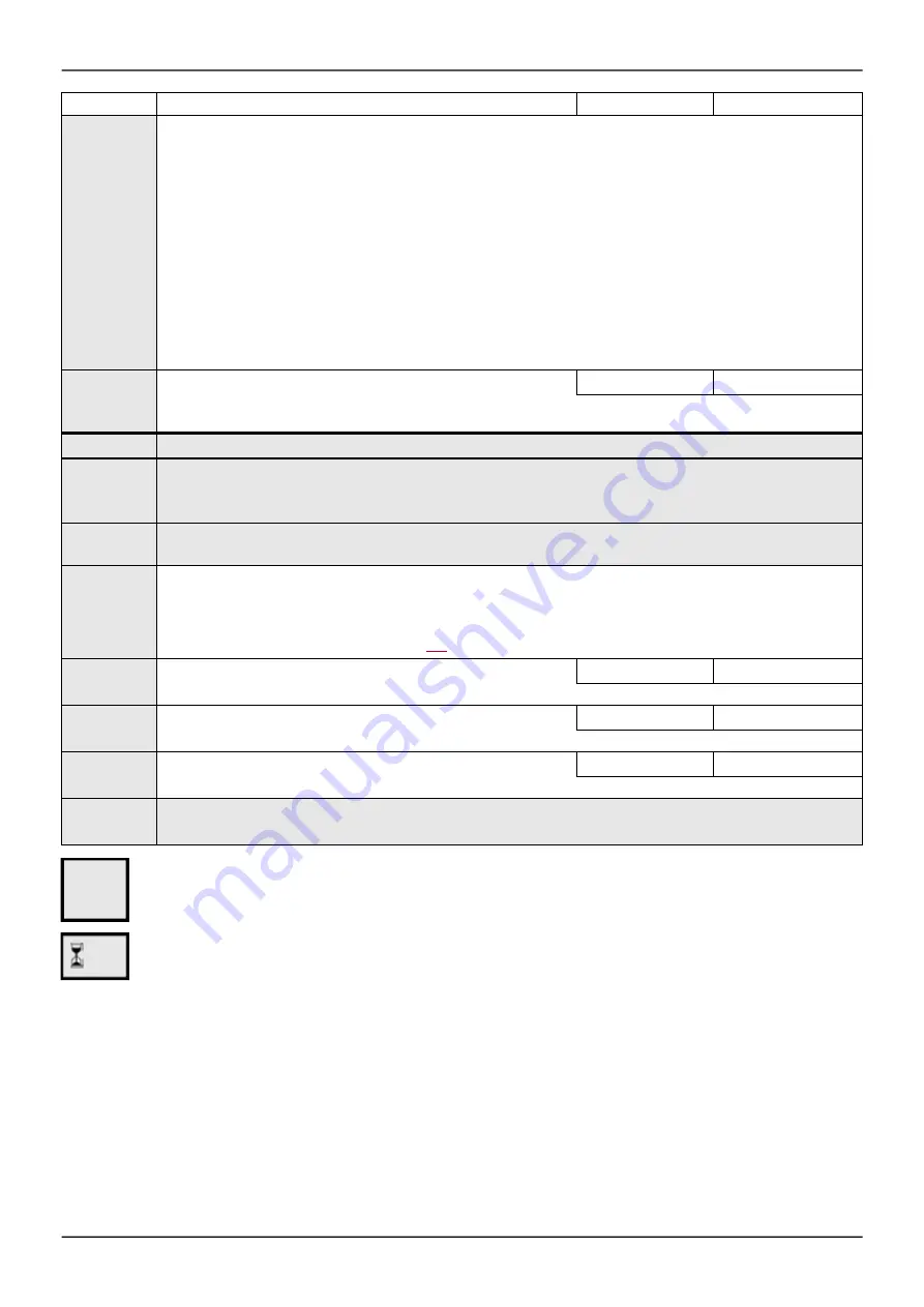 BLEMO ER24 Series Programming Manual Download Page 126