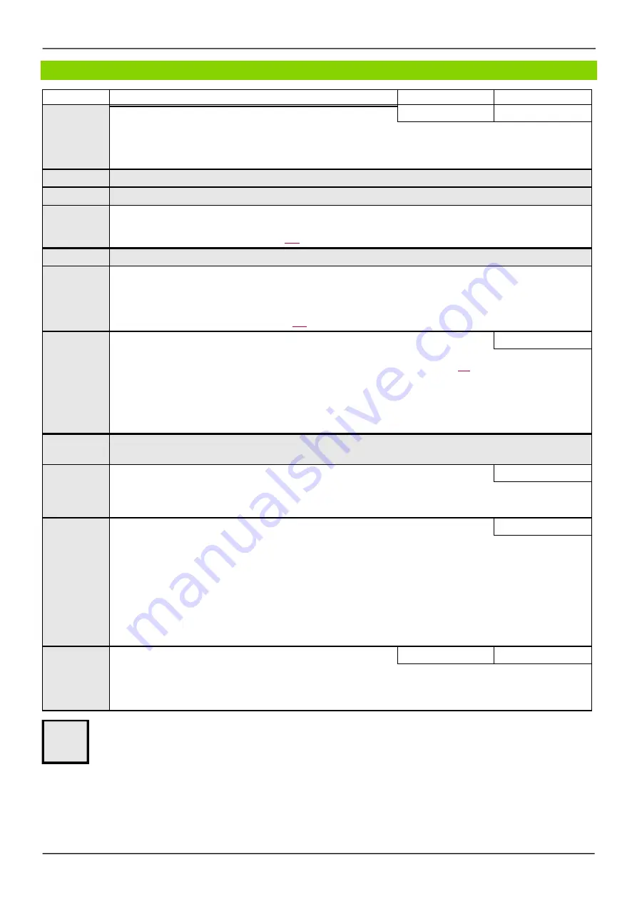 BLEMO ER24 Series Programming Manual Download Page 133