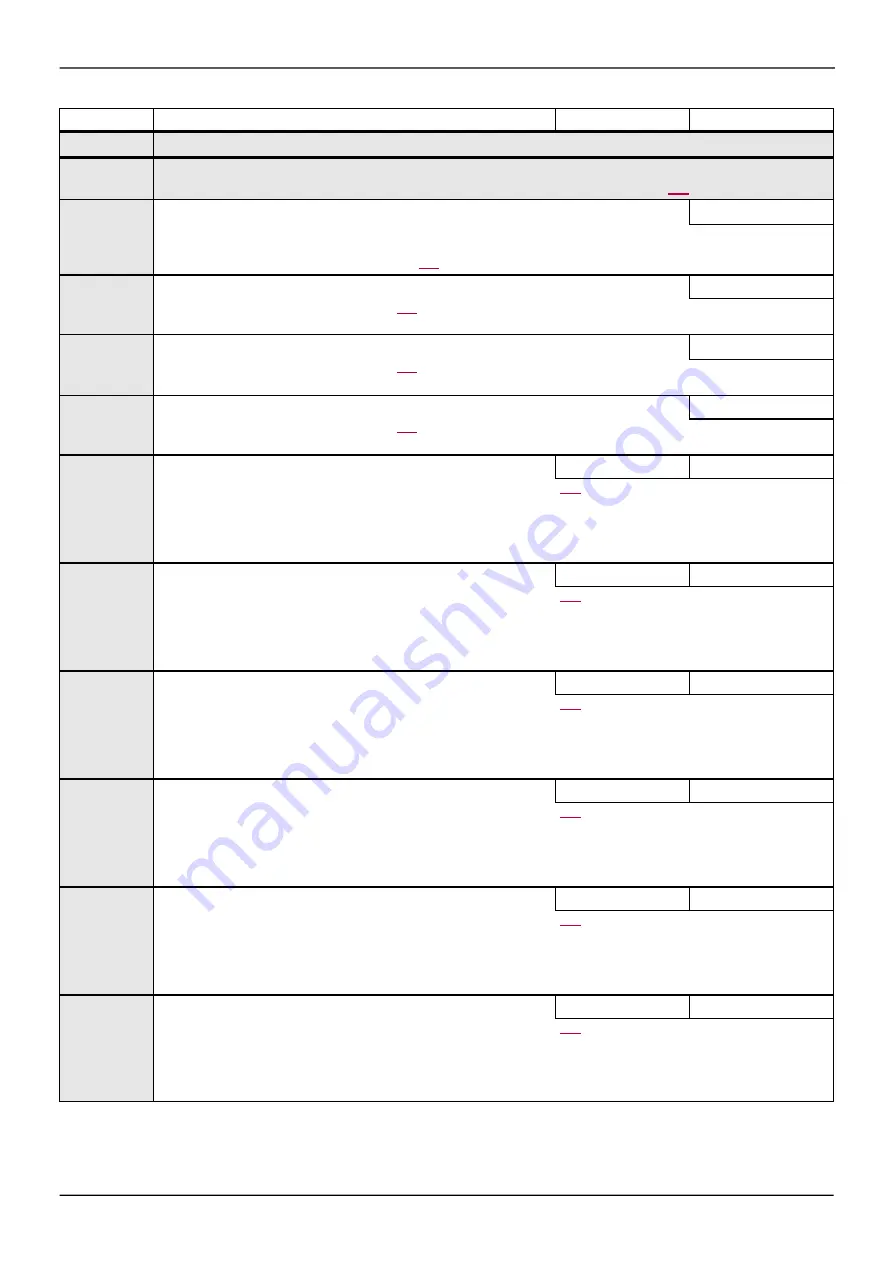 BLEMO ER24 Series Programming Manual Download Page 179