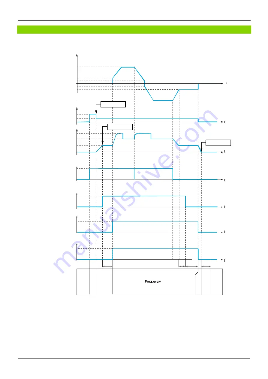 BLEMO ER24 Series Programming Manual Download Page 191