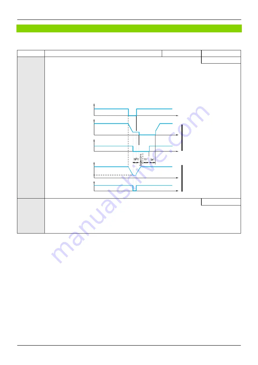 BLEMO ER24 Series Programming Manual Download Page 195