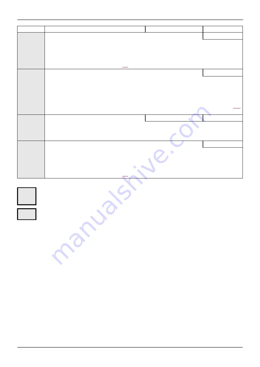 BLEMO ER24 Series Programming Manual Download Page 243