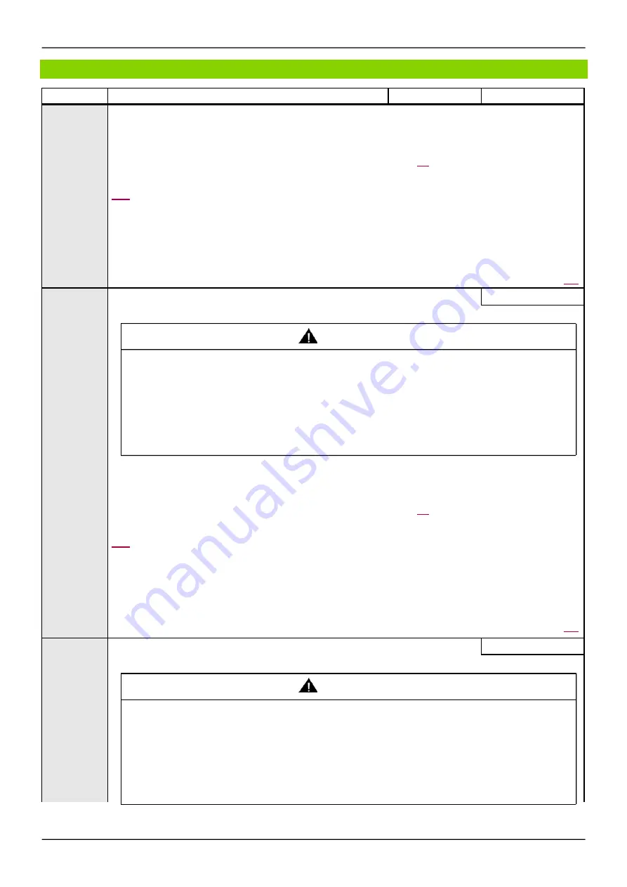 BLEMO ER24 Series Programming Manual Download Page 262