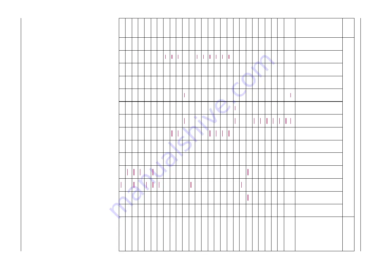 BLEMO ER24 Series Programming Manual Download Page 339