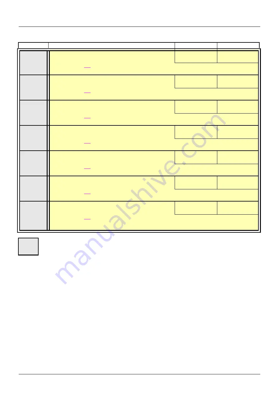 BLEMO ER40-G Programming Manual Download Page 54