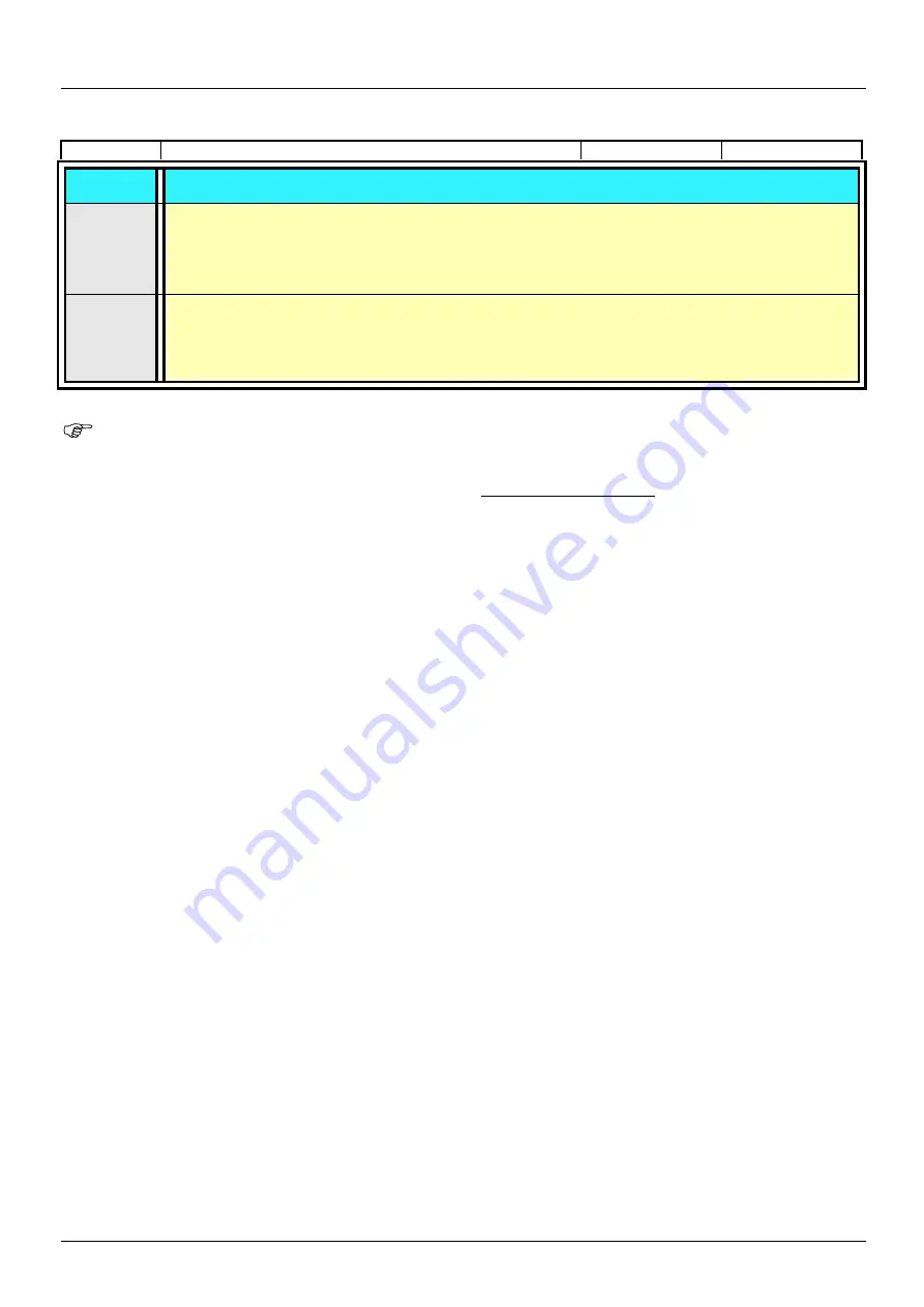 BLEMO ER40-G Programming Manual Download Page 163