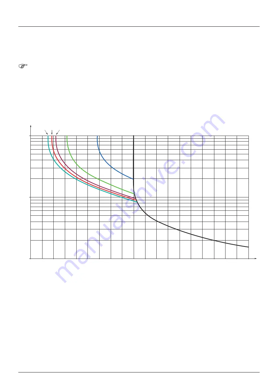 BLEMO ER40-G Programming Manual Download Page 177