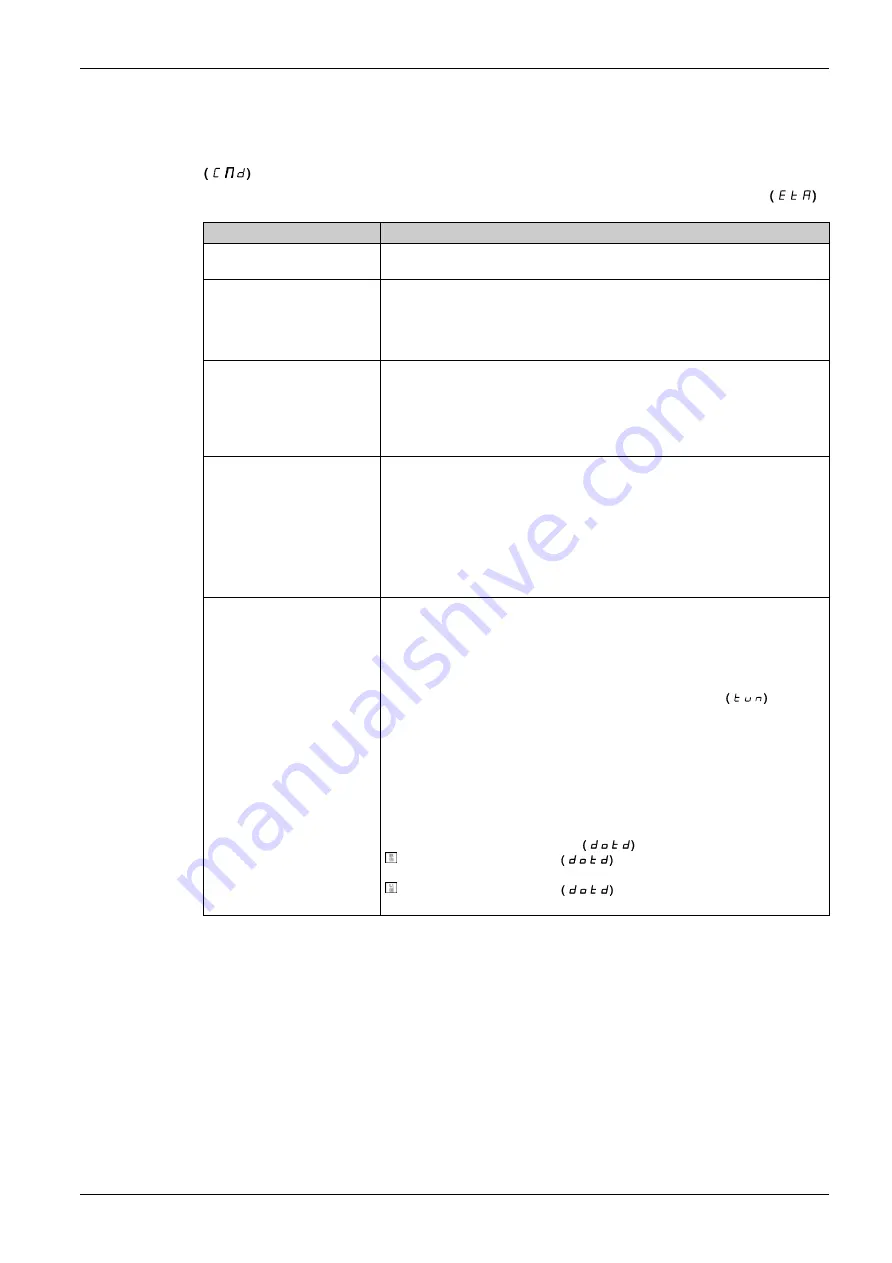 BLEMO ER41 Manual Download Page 75