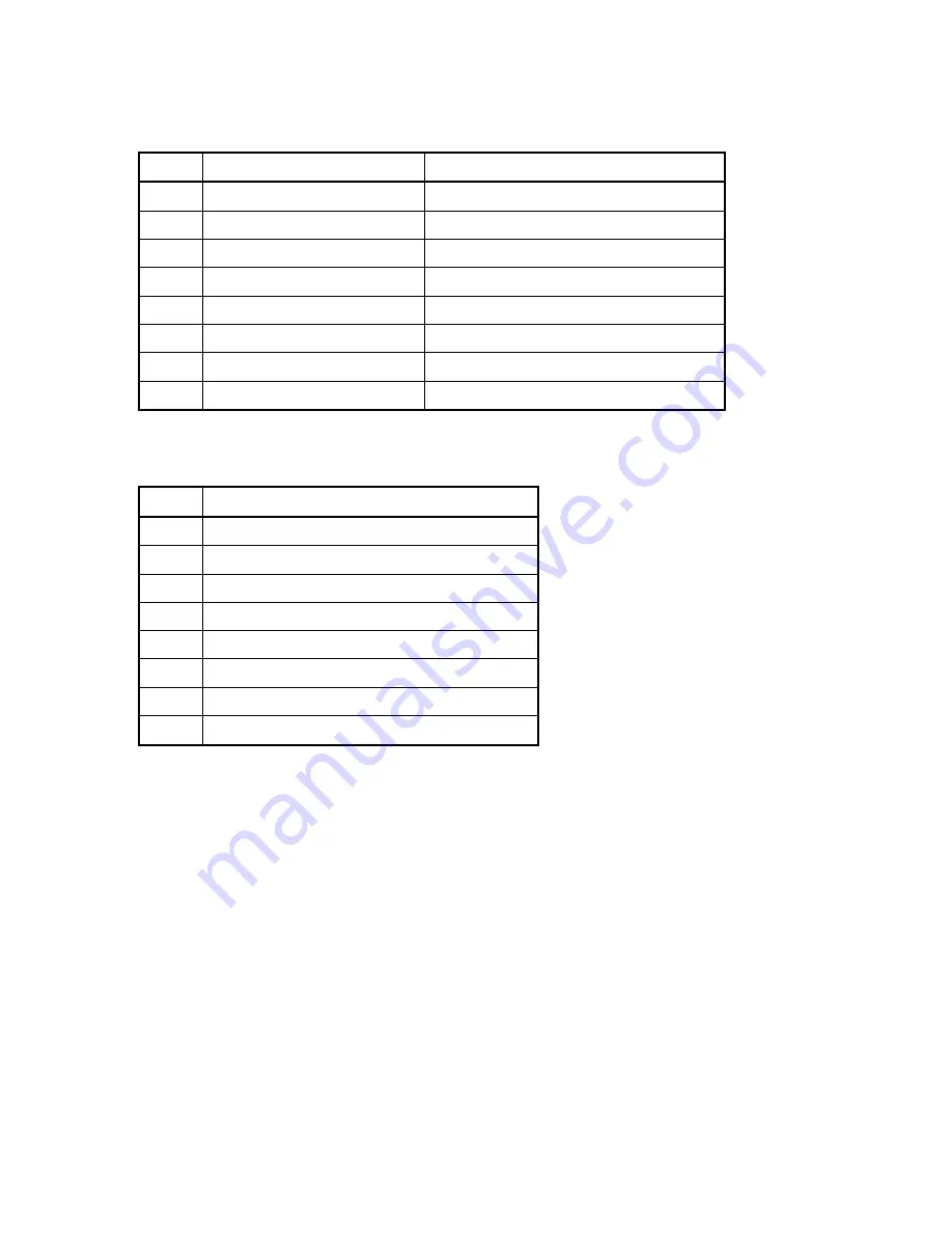 BLH NOBEL G5 Manual Download Page 20