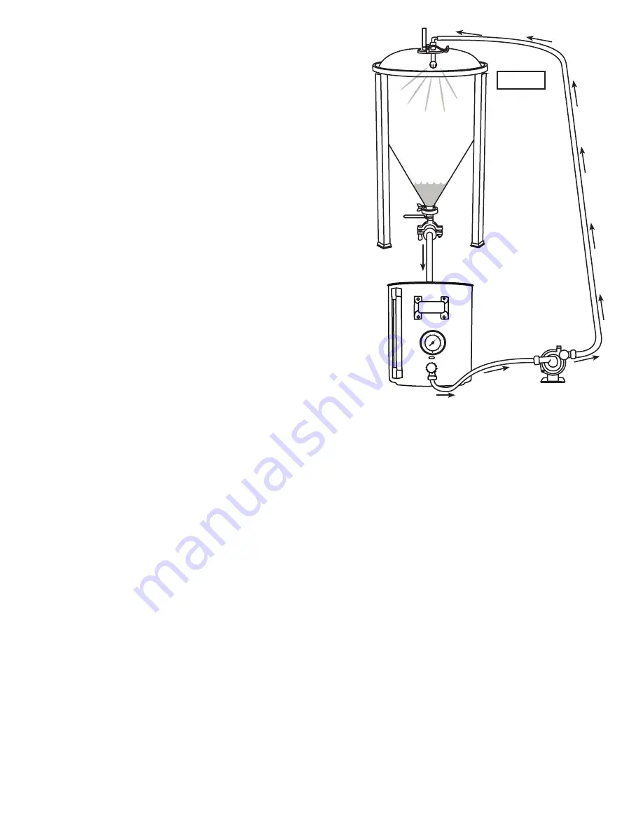 Blichmann Engineering CIP Spray Ball Скачать руководство пользователя страница 3