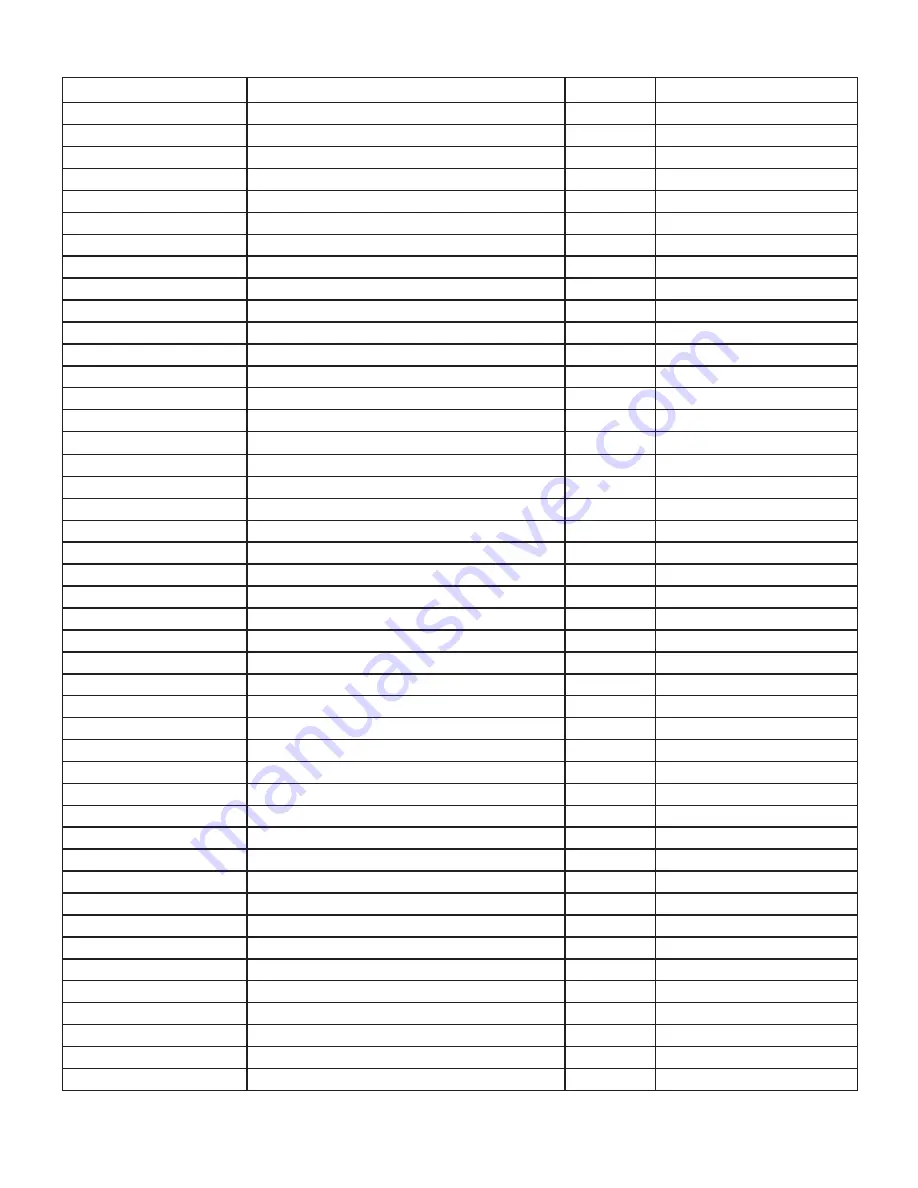 Blichmann BrewEasy Compact NPT Assembly Operation Maintenance Manual Download Page 2