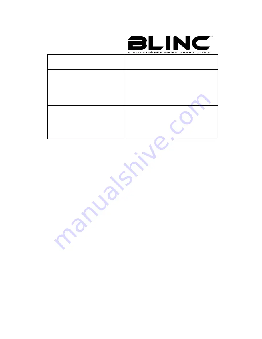 Blinc Bluetooth Compatible Helmet User Manual Download Page 3