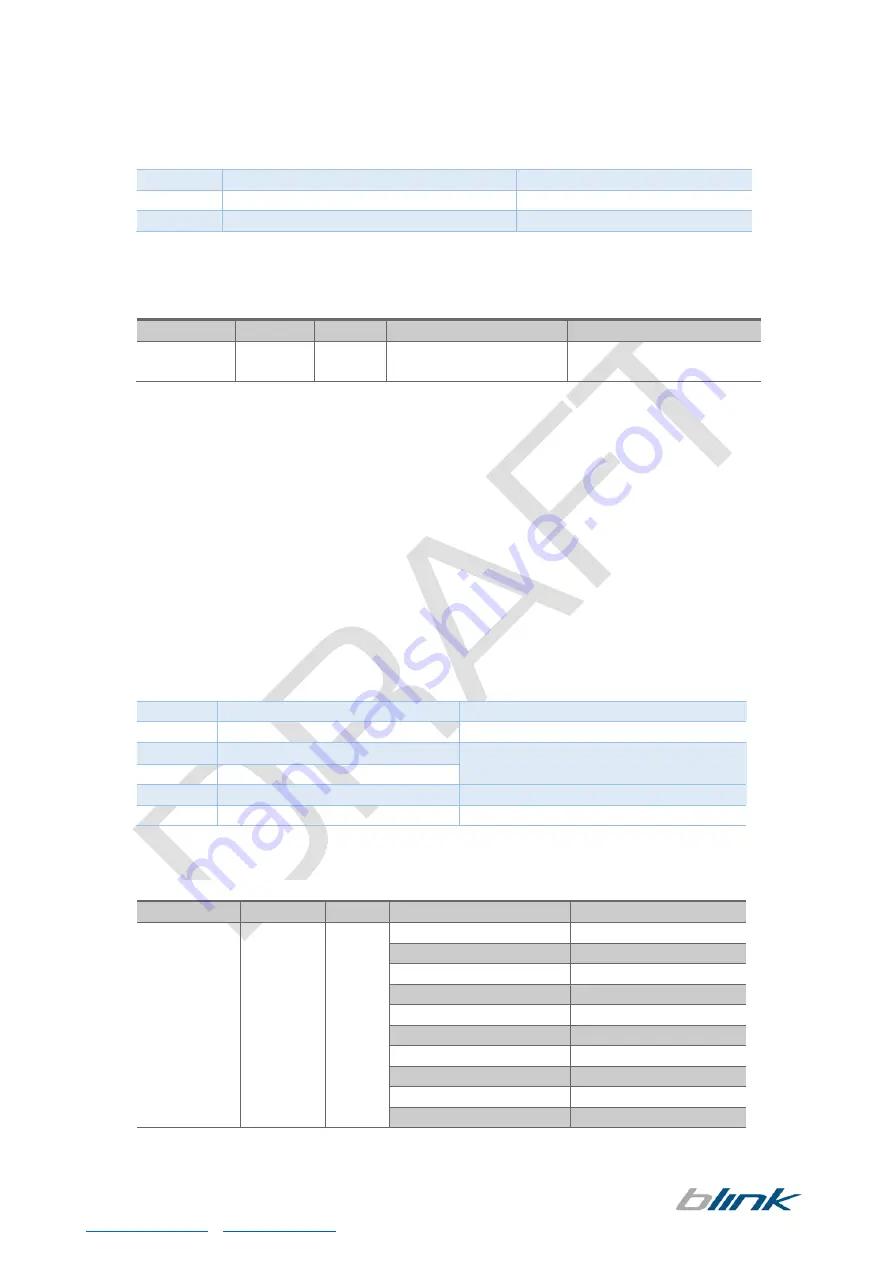 Blink Marine PKP-2300-SI-FR User Manual Download Page 10