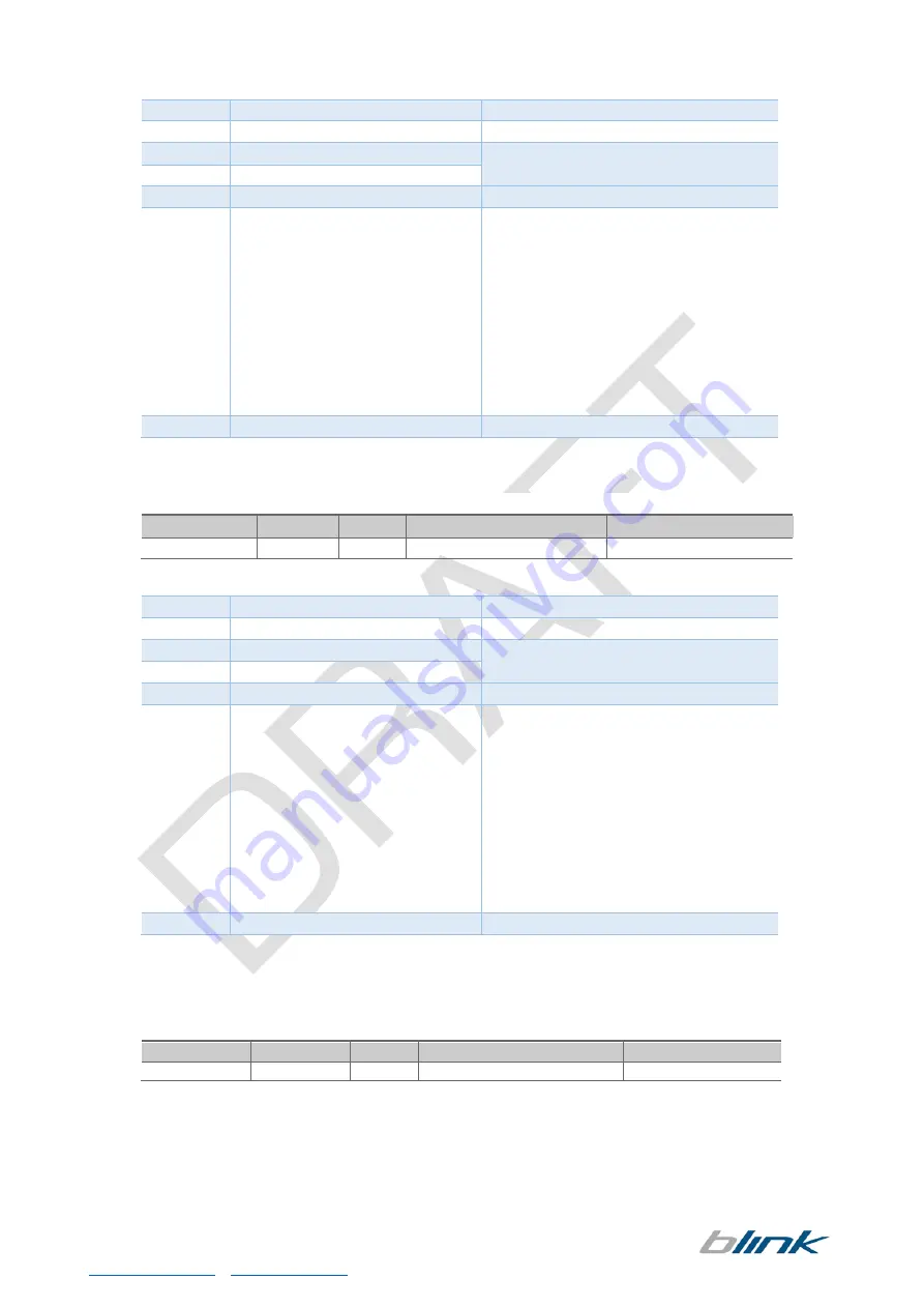 Blink Marine PKP-2300-SI-FR User Manual Download Page 14