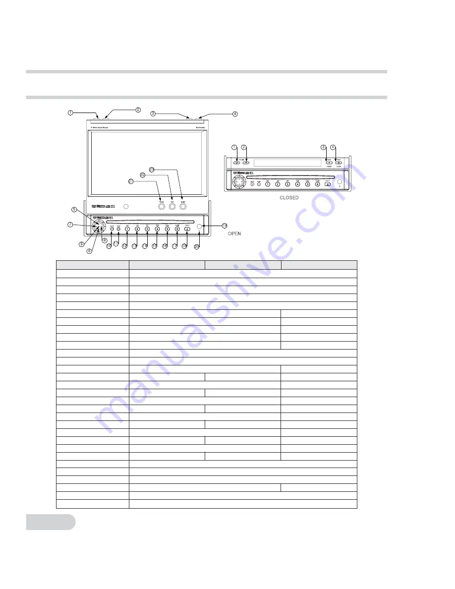 Blitz BZDIN7 User Manual Download Page 5