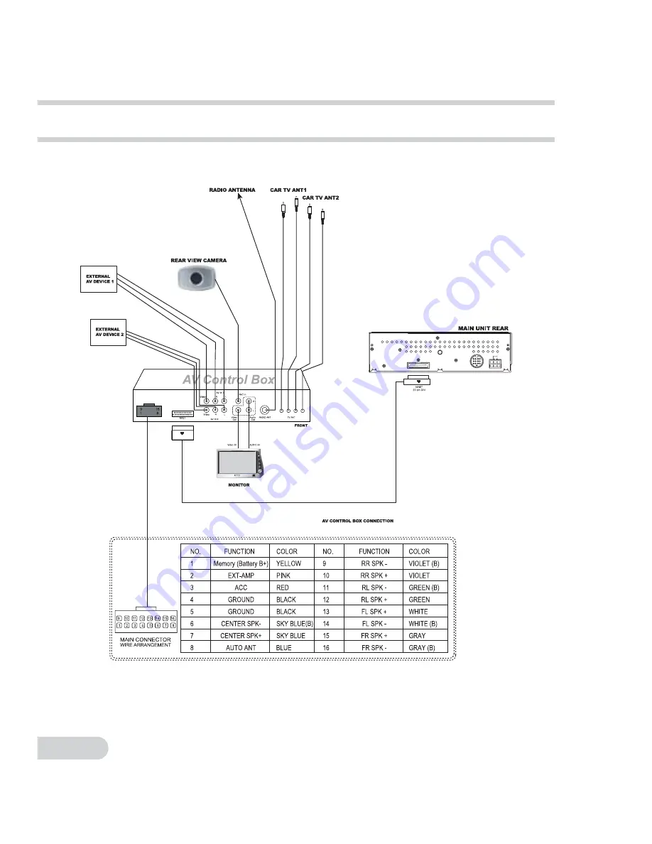 Blitz BZDIN7 User Manual Download Page 29