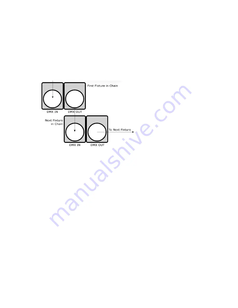 Blizzard Lighting Rocklite RGBAW User Manual Download Page 9