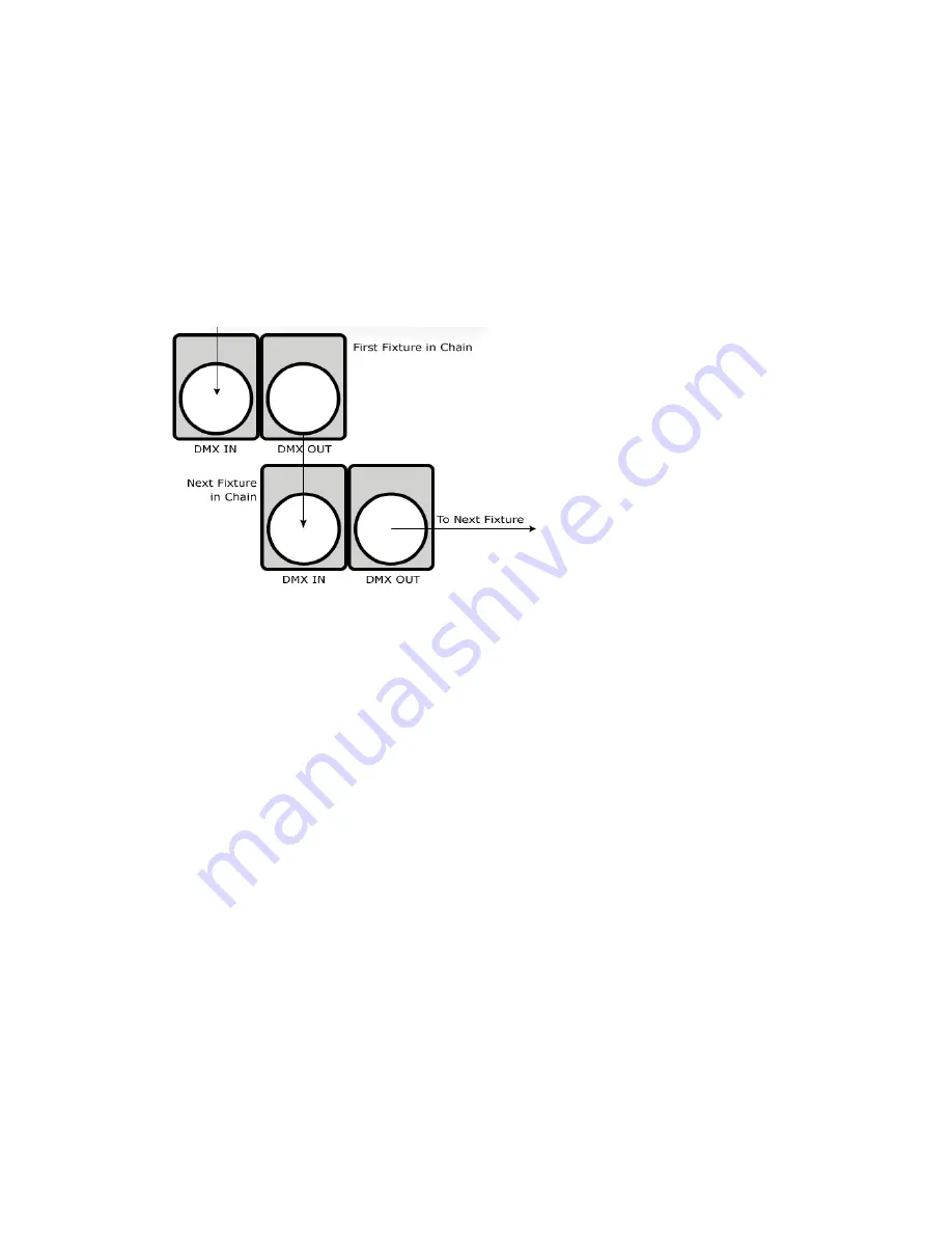 Blizzard Lighting Torrent 90 Beam Manual Download Page 9