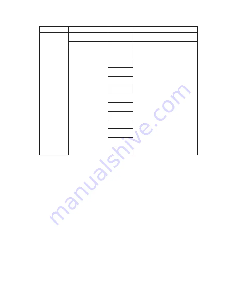 Blizzard Lighting Torrent 90 Beam Manual Download Page 12