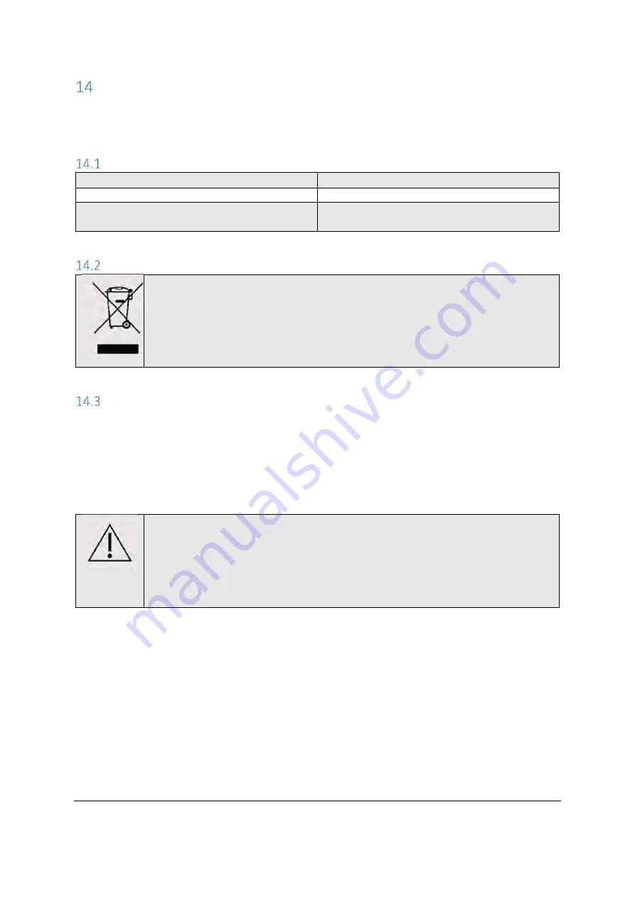 Block Optic CaraT Technical Manual Download Page 30