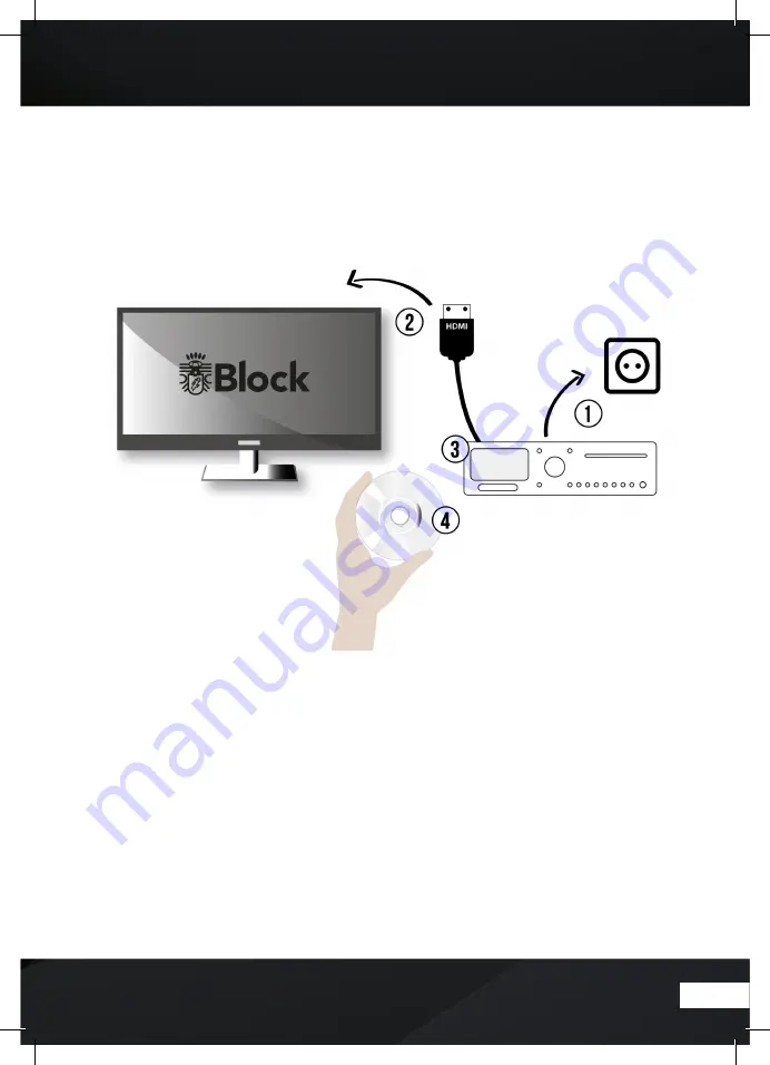 Block BB-200 Manual Download Page 25