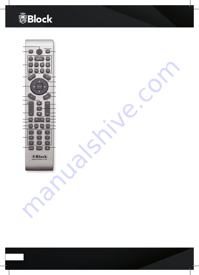 Block BB-200 Manual Download Page 40