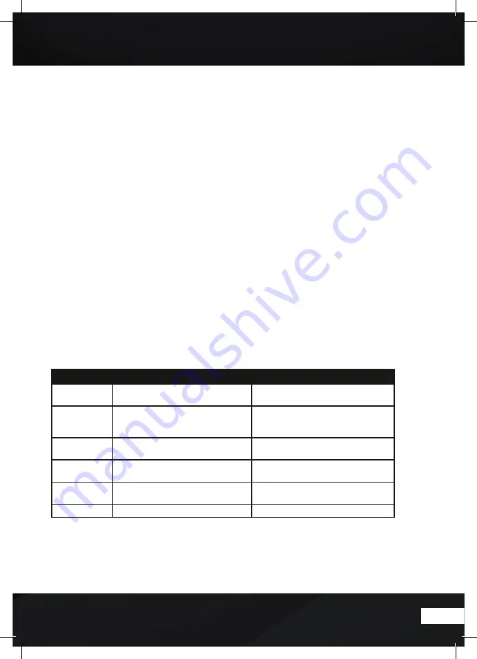 Block CVR-100+ MK III Manual Download Page 55