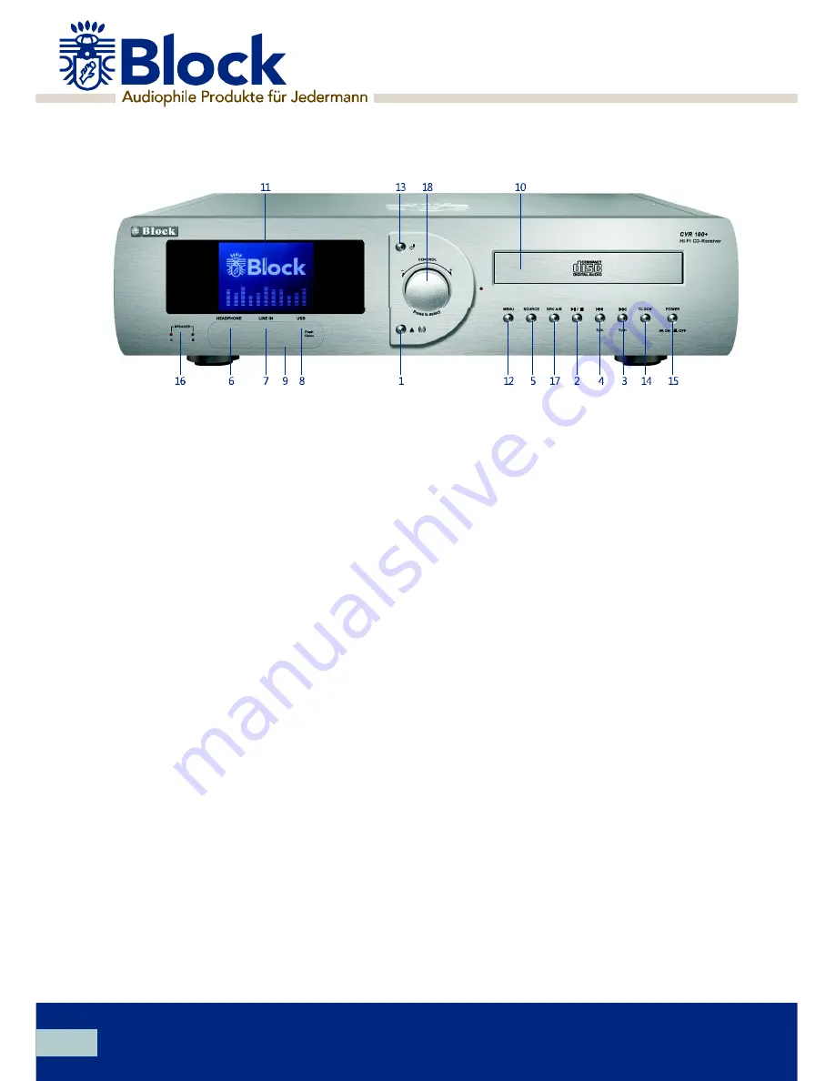 Block CVR-100+ MKII Instruction Manual Download Page 10