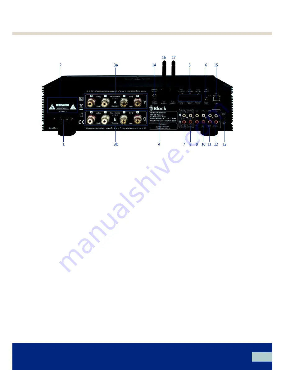 Block CVR-100+ MKII Instruction Manual Download Page 13