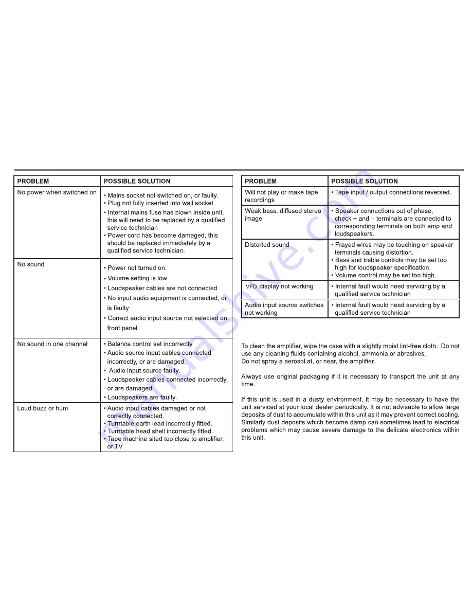 Block V 100 Instruction Manual Download Page 21