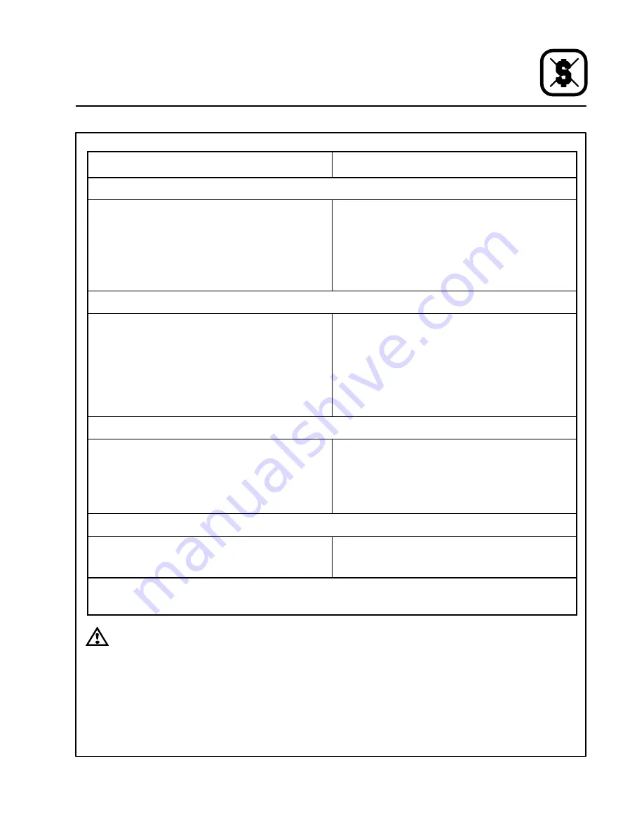 Blodgett 900 SERIES Installation Operation & Maintenance Download Page 39