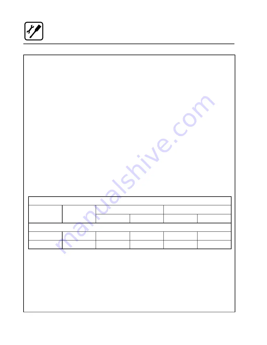 Blodgett CNV14E Installation, Operation And Maintenance Manual Download Page 16