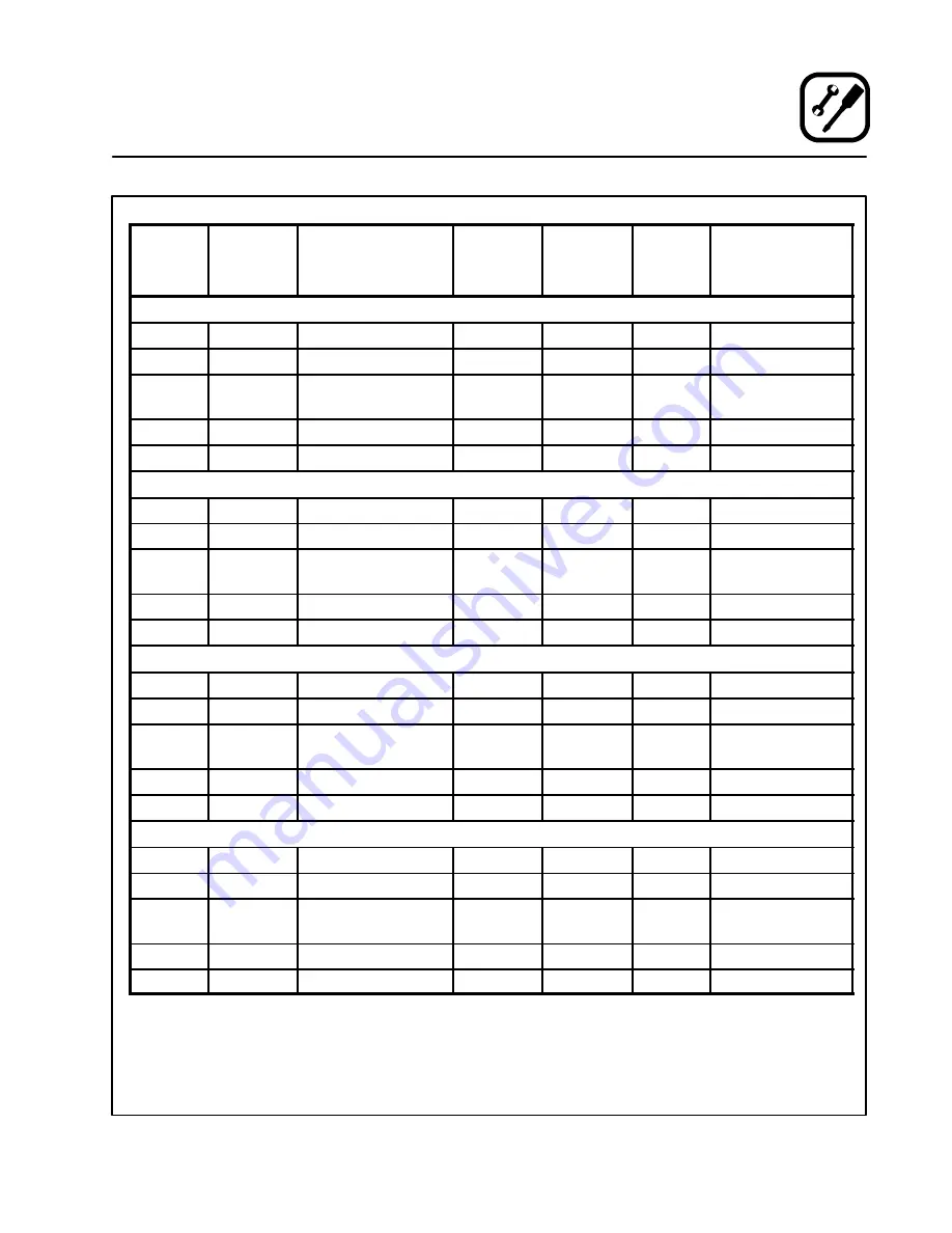 Blodgett DFG-100 Series Installation And Operation Manual Download Page 12