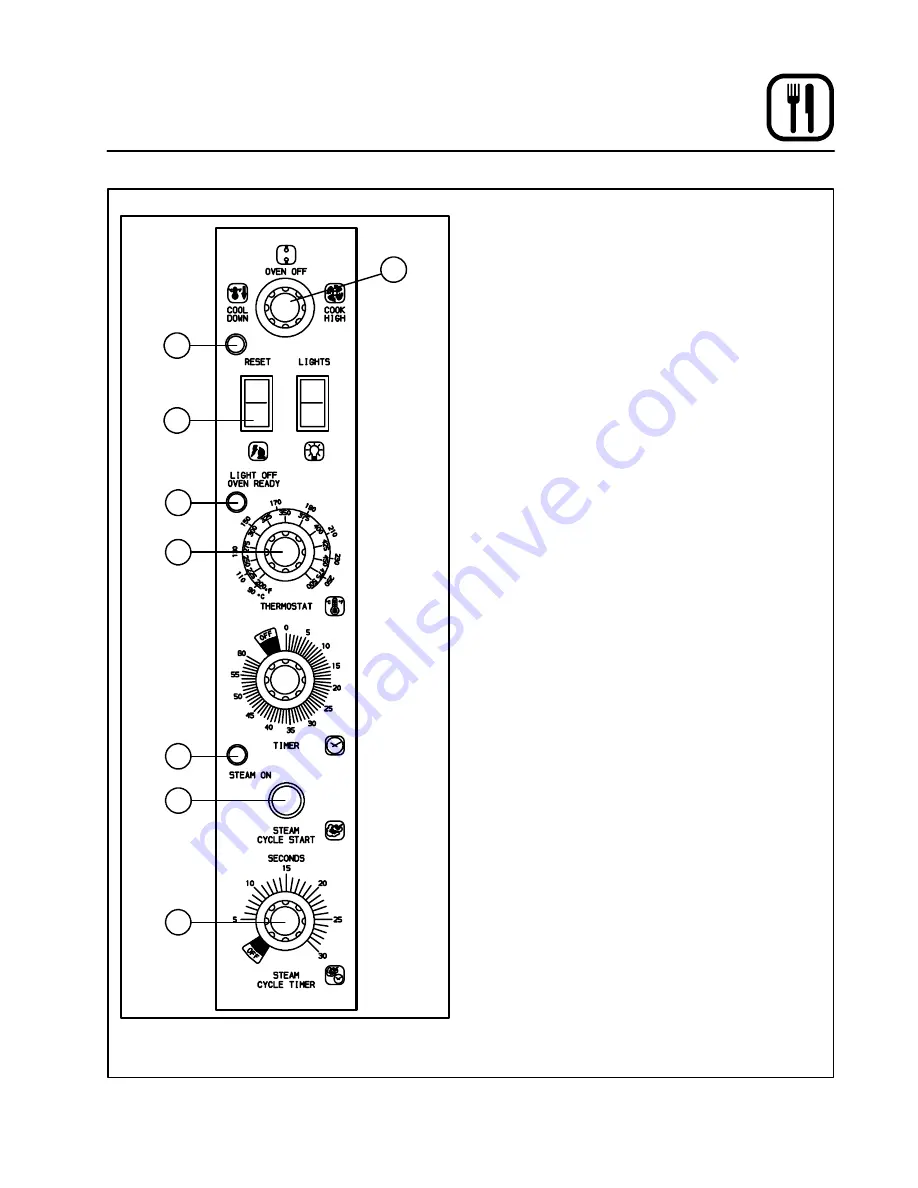 Blodgett DFG-100 Series Installation And Operation Manual Download Page 14