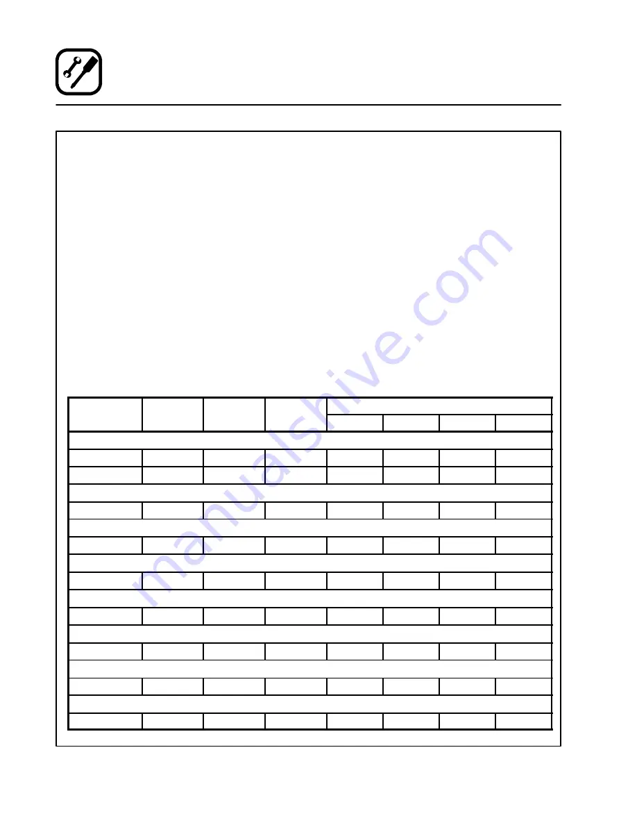 Blodgett DFG-100 Series Installation And Operation Manual Download Page 73