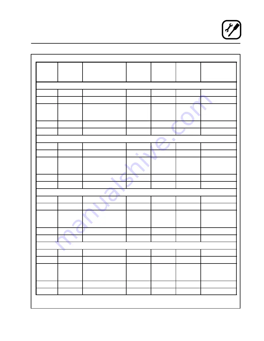 Blodgett DFG-100 Series Installation And Operation Manual Download Page 112