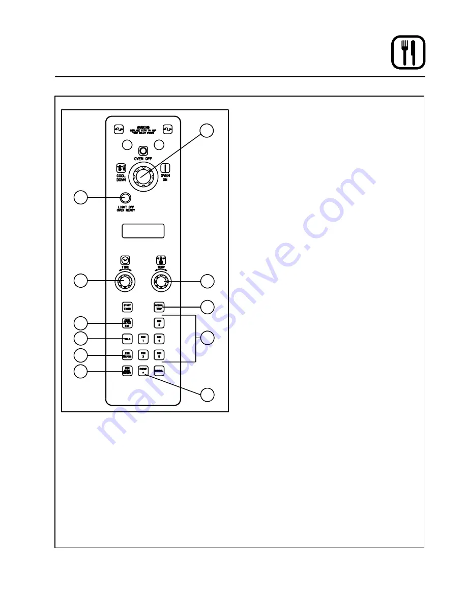 Blodgett DFG-100 Series Installation And Operation Manual Download Page 140