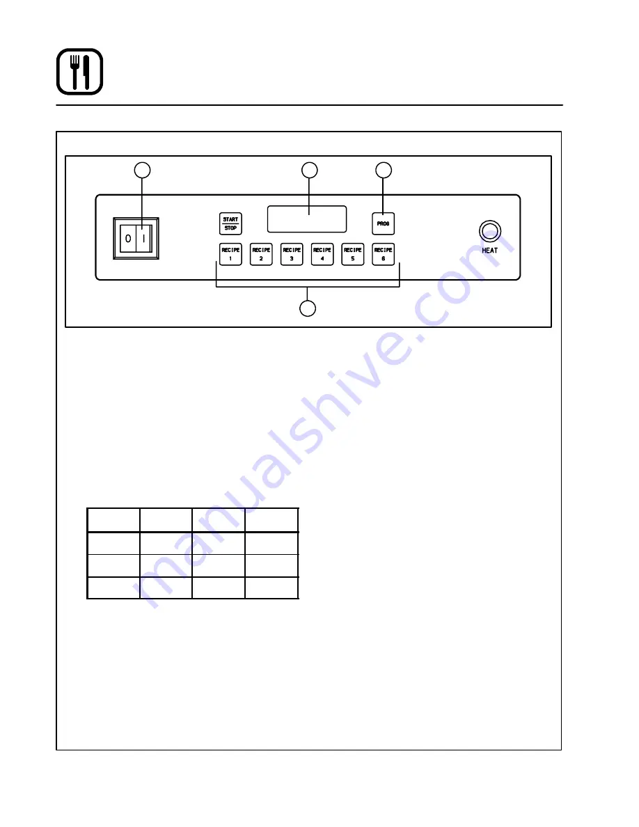 Blodgett DFG-100 Series Installation And Operation Manual Download Page 141