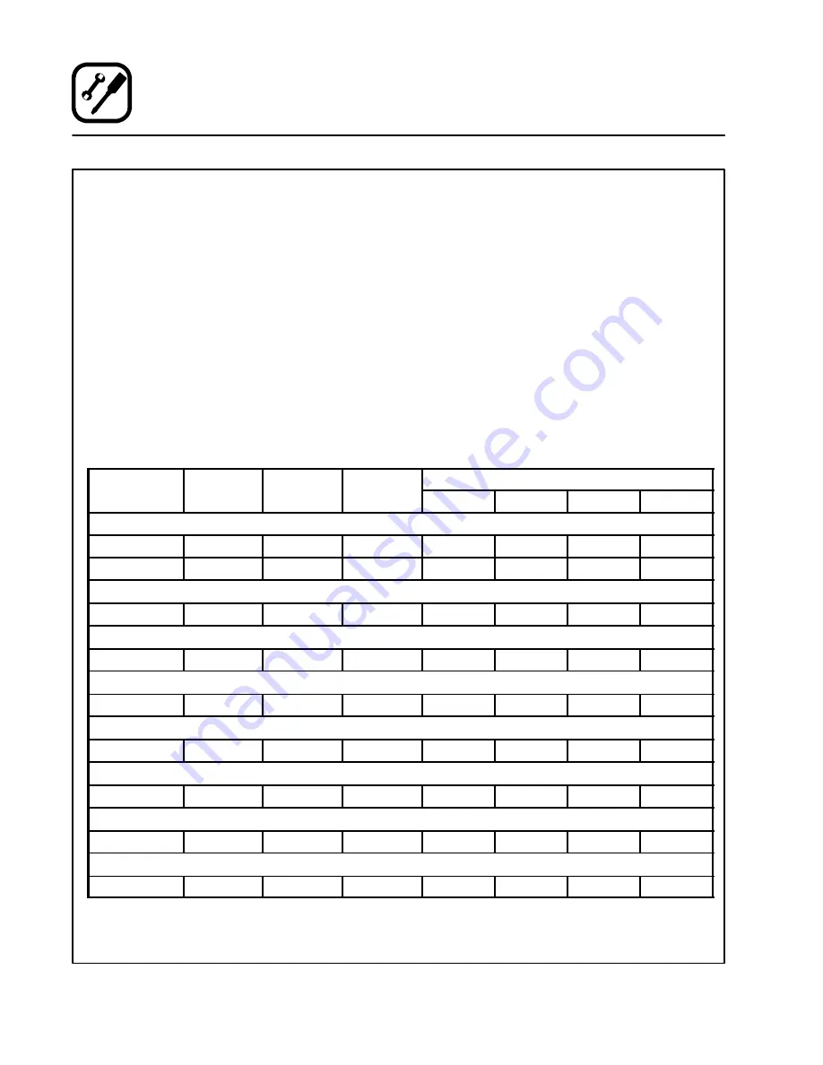 Blodgett DFG-100 Series Installation And Operation Manual Download Page 173