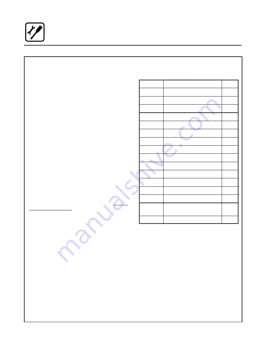 Blodgett HV-100EM Installation Manual Download Page 8