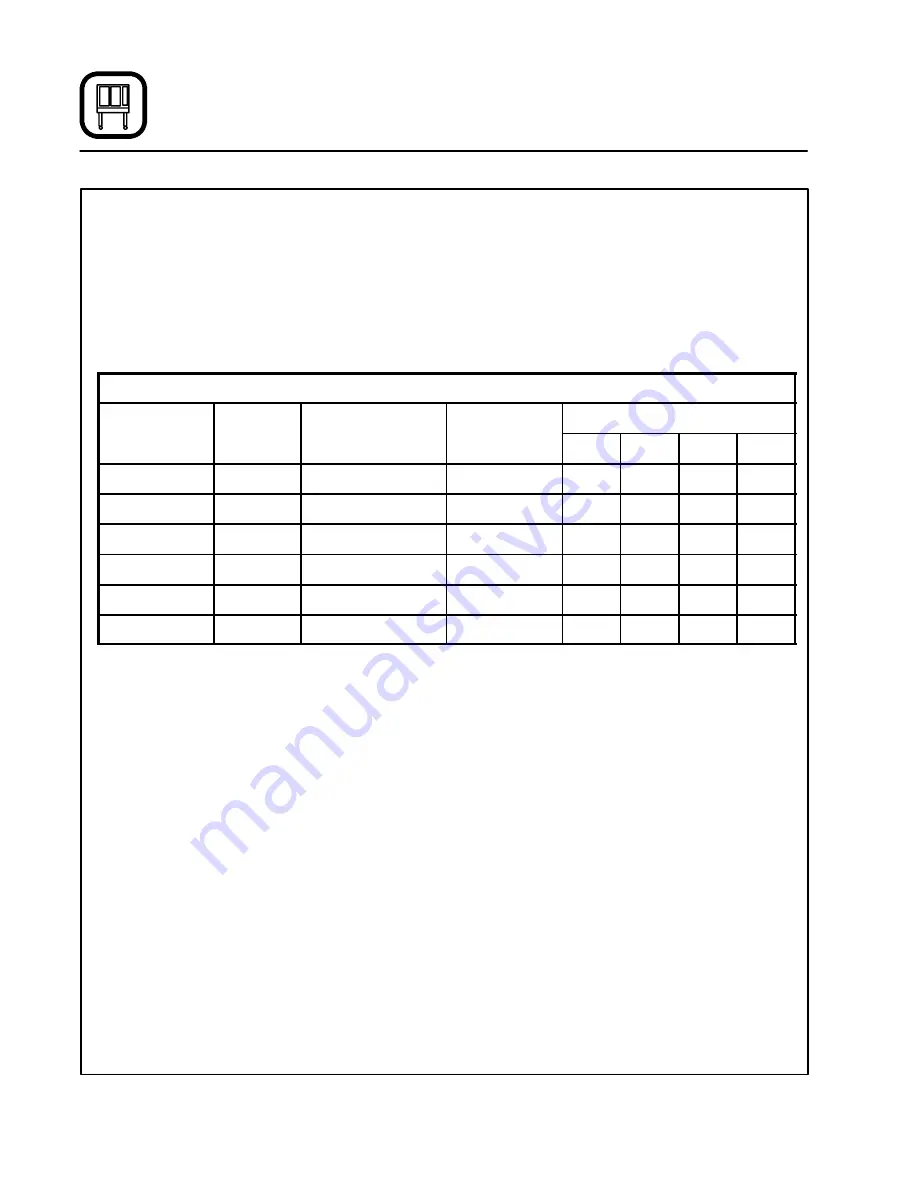 Blodgett McDonald's KCO-25E Installation, Operation And Maintenance Manual Download Page 6